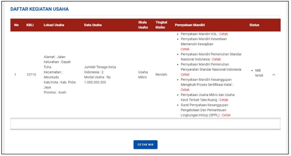 cara membuat NIB online OSS 4